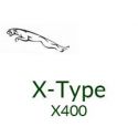 X-Type 2015 à 2021