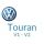 VW Touran 2003 à 2010